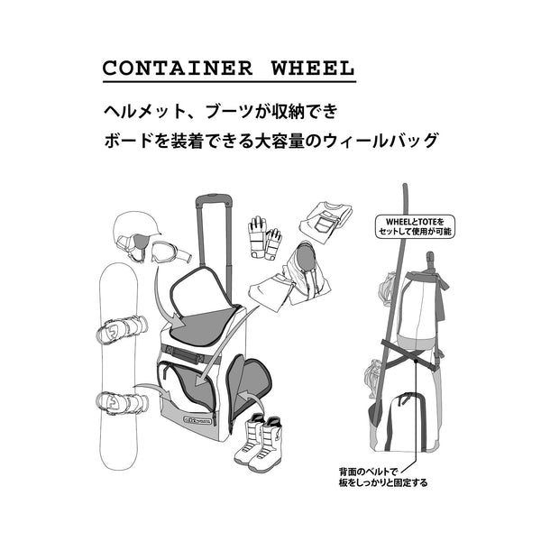CONTAINER WHEEL