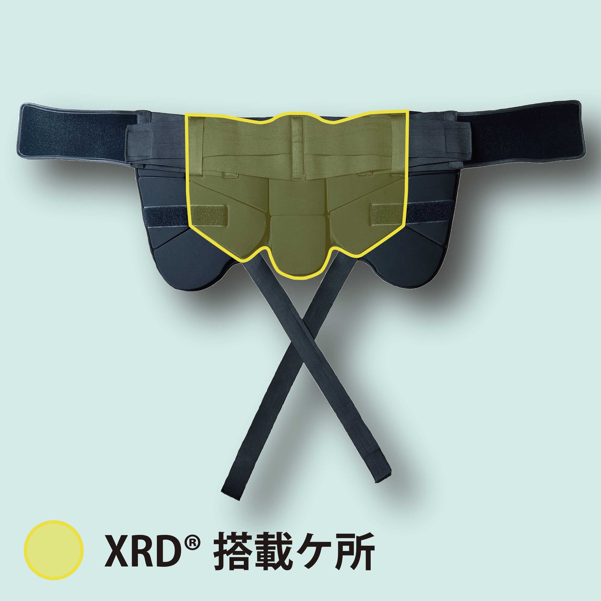 HIP GUARD XRD®