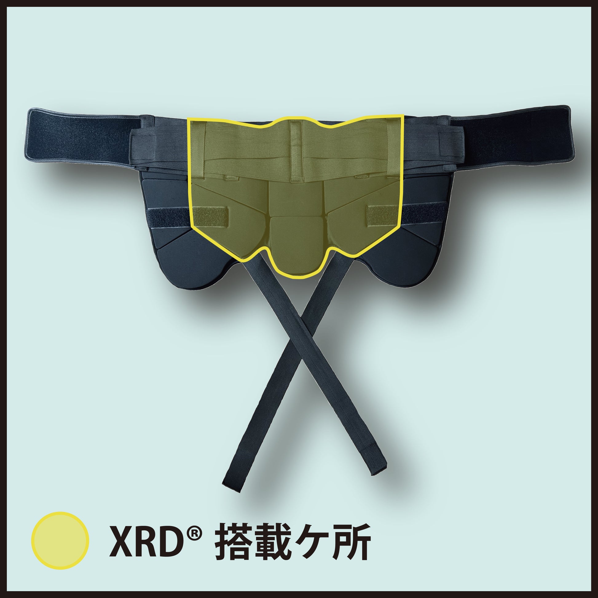 HIP GUARD XRD®