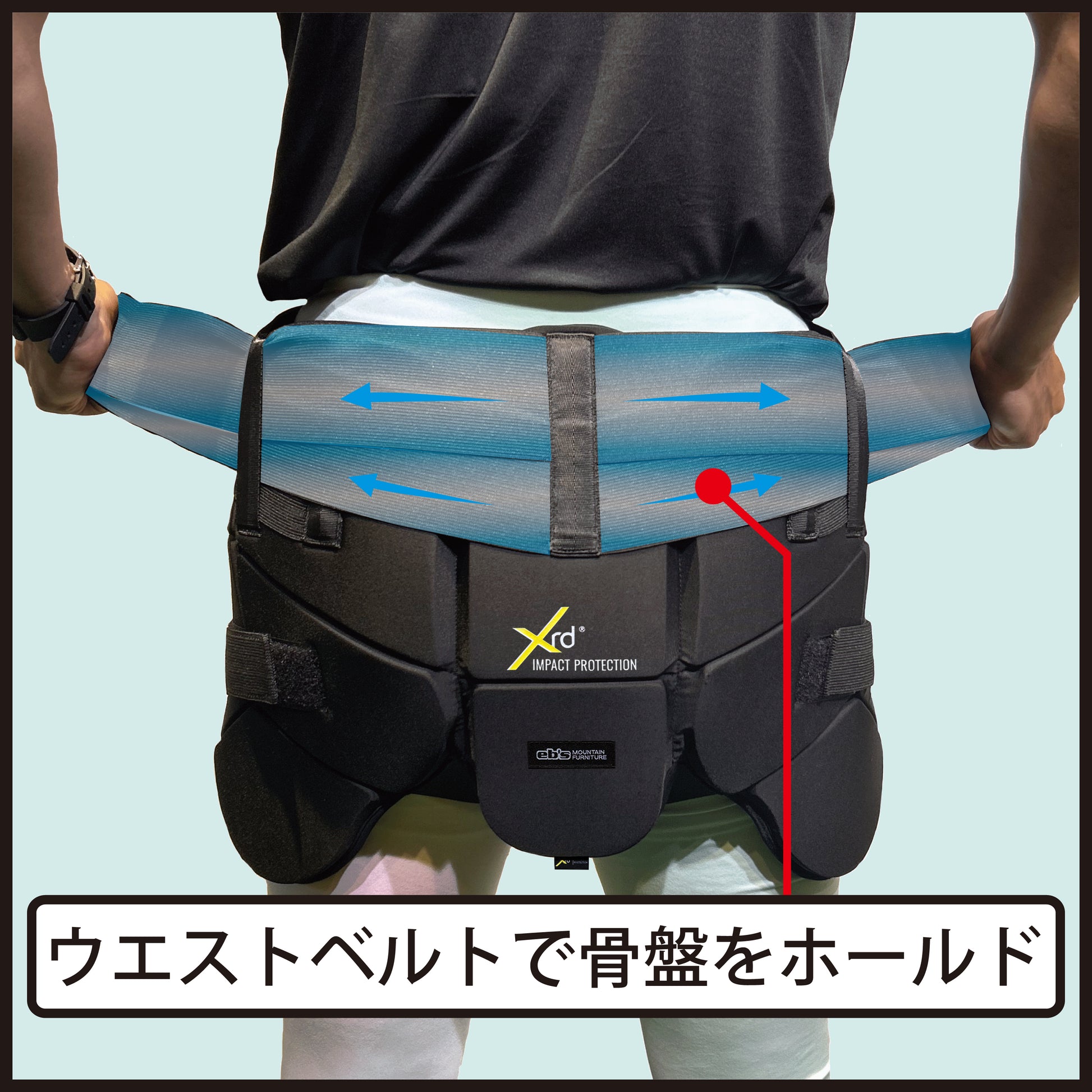 HIP GUARD XRD®