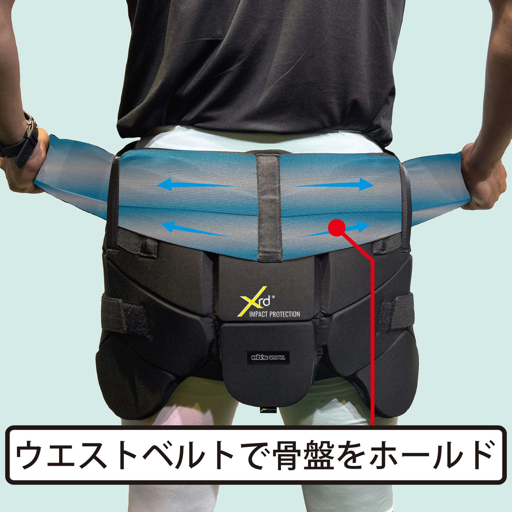HIP GUARD XRD®
