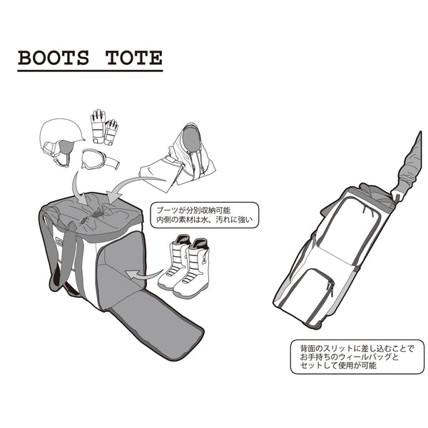 BOOTS TOTE