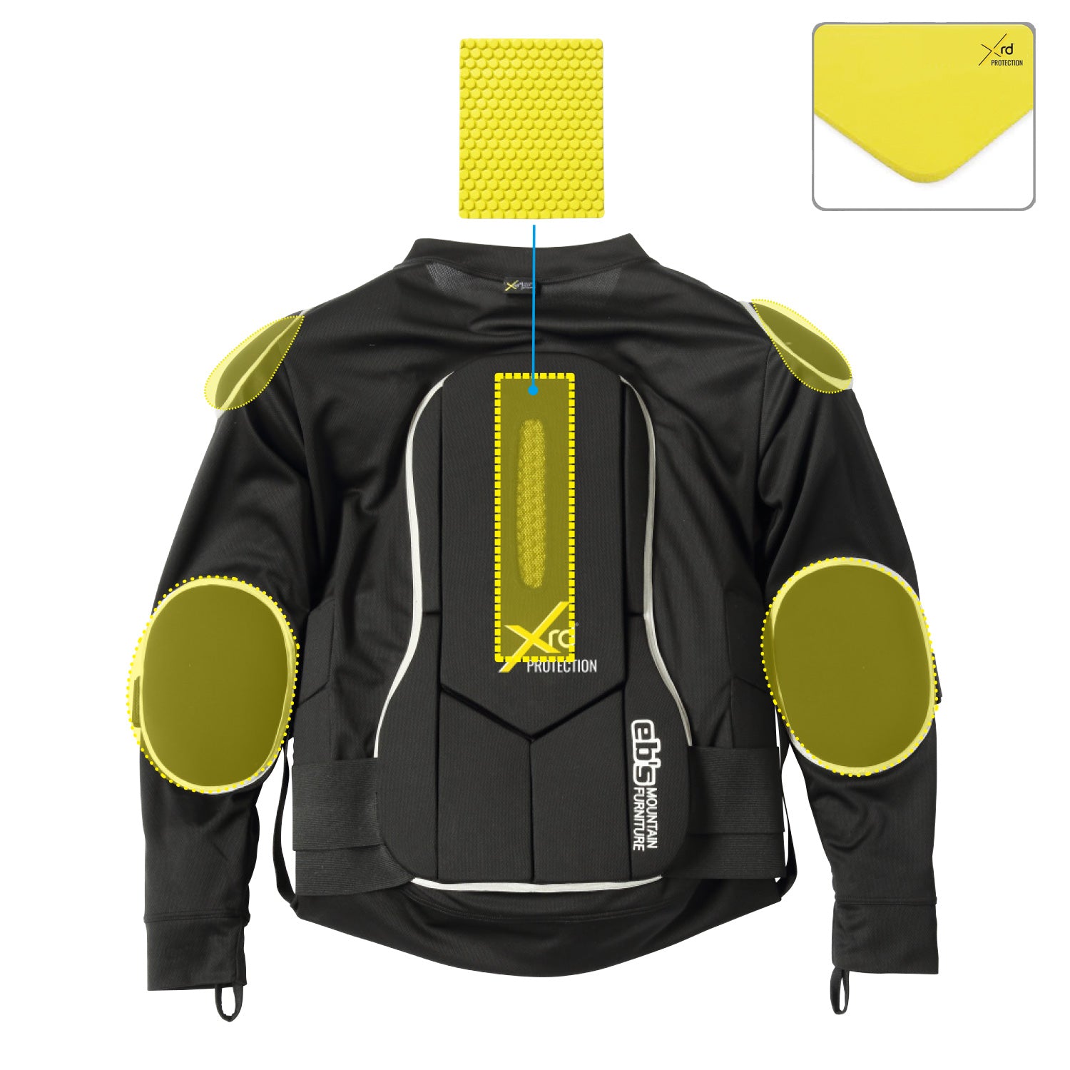BODY DEFENDER XRD® PLUS