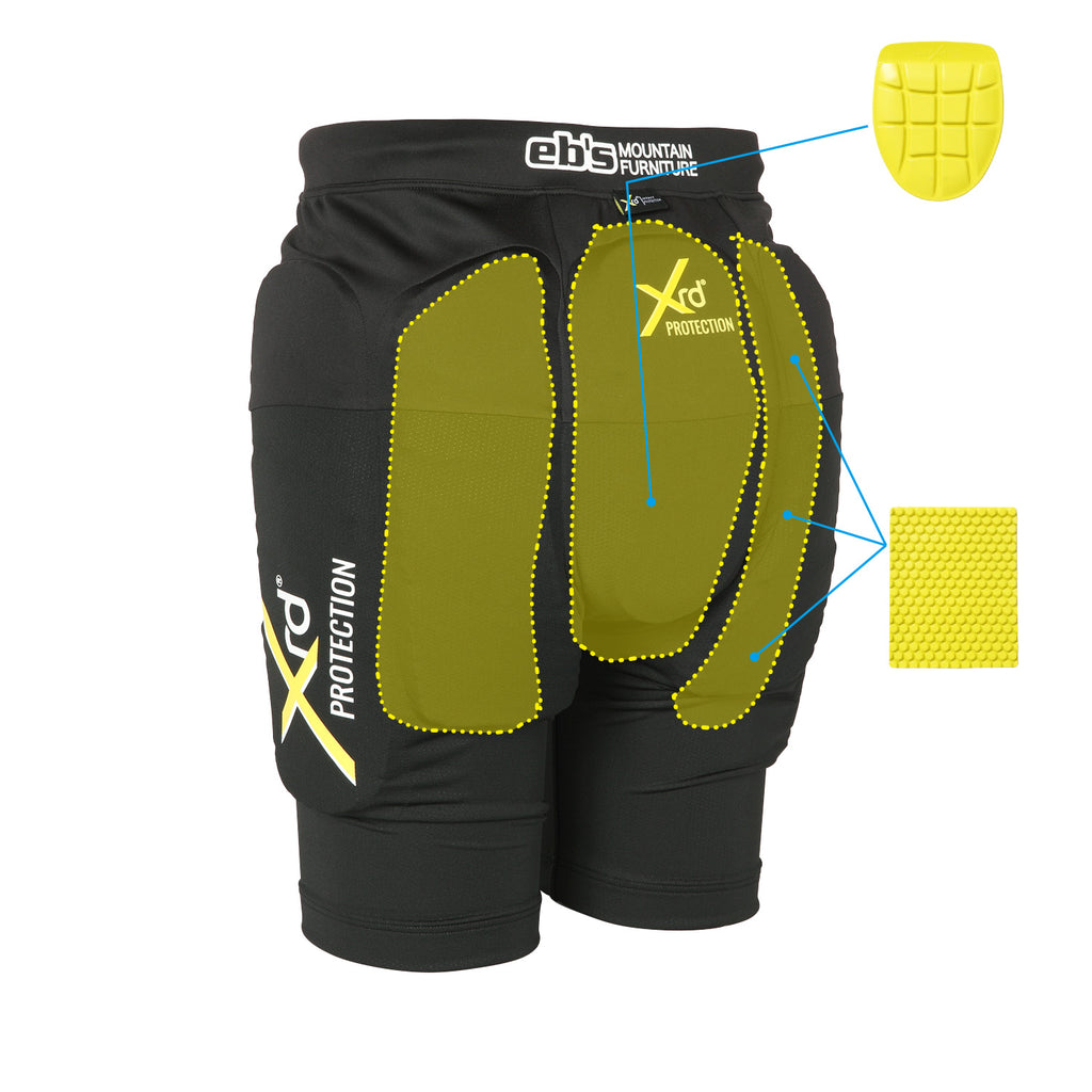 HIP DEFENDER XRD®