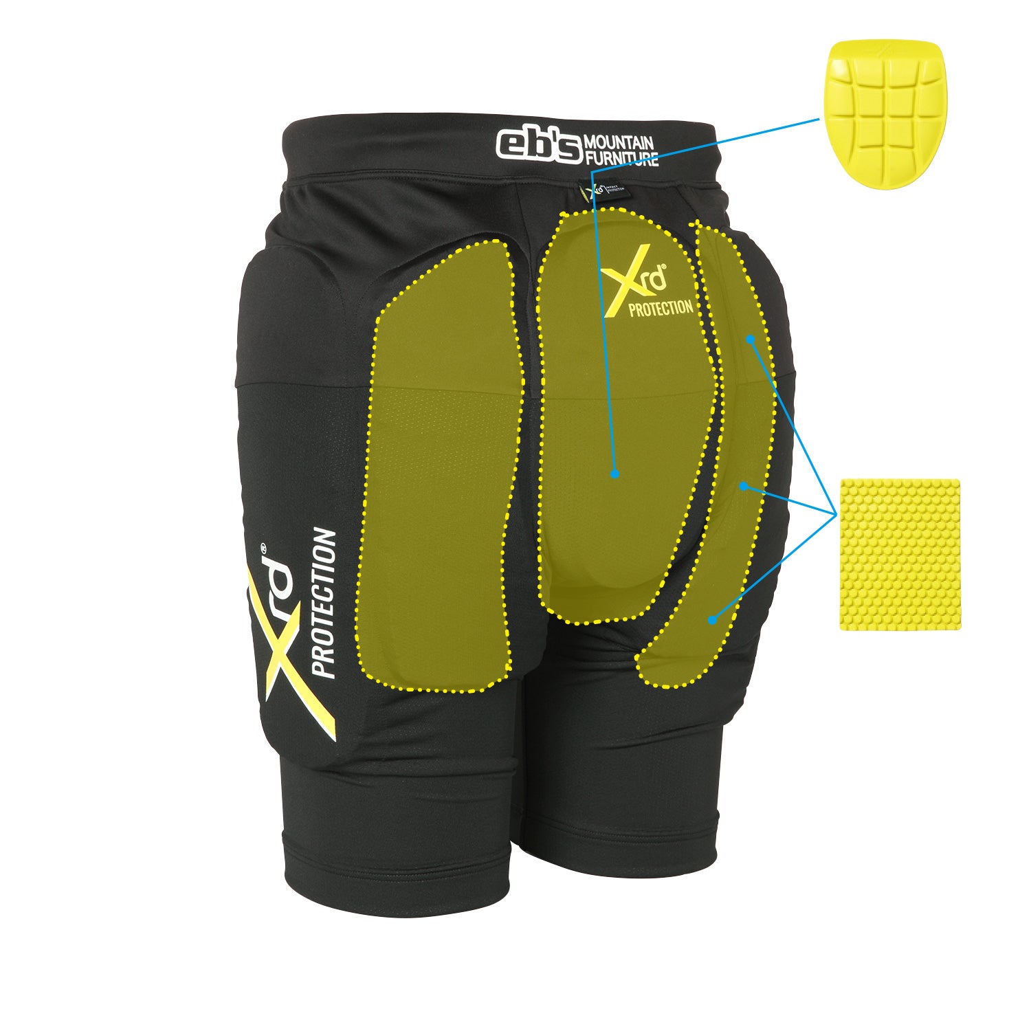 HIP DEFENDER XRD®