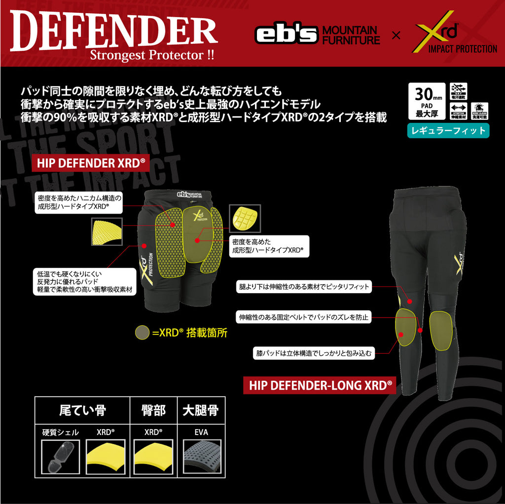 HIP DEFENDER LONG XRD®