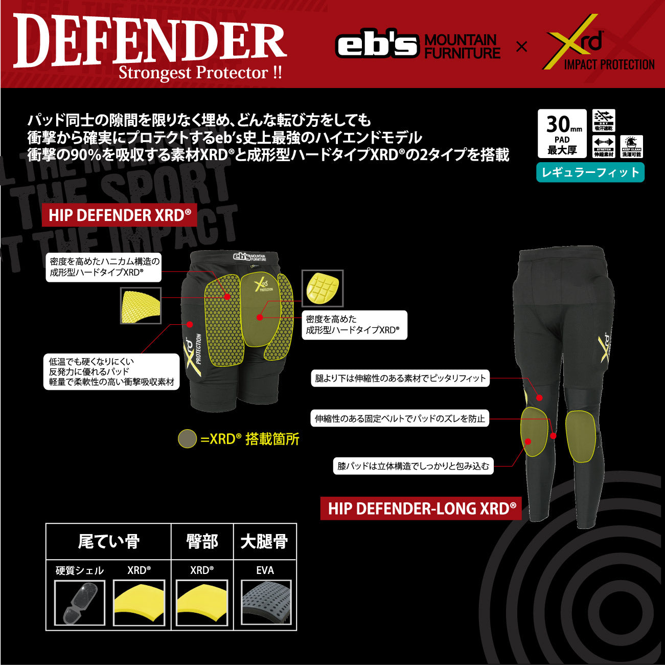 HIP DEFENDER LONG XRD®