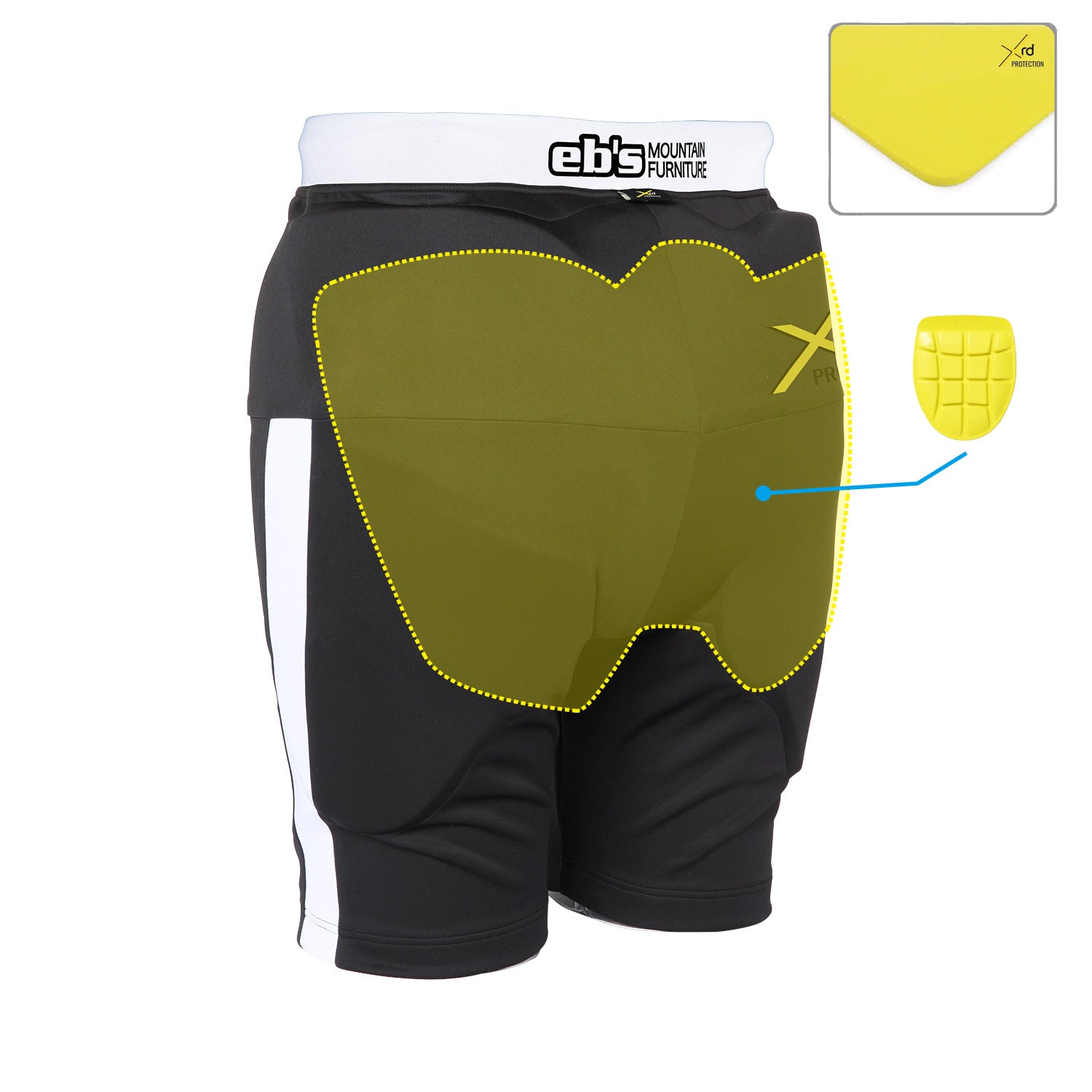 ONEPIECE PAD XRD® – eb's mountain furniture