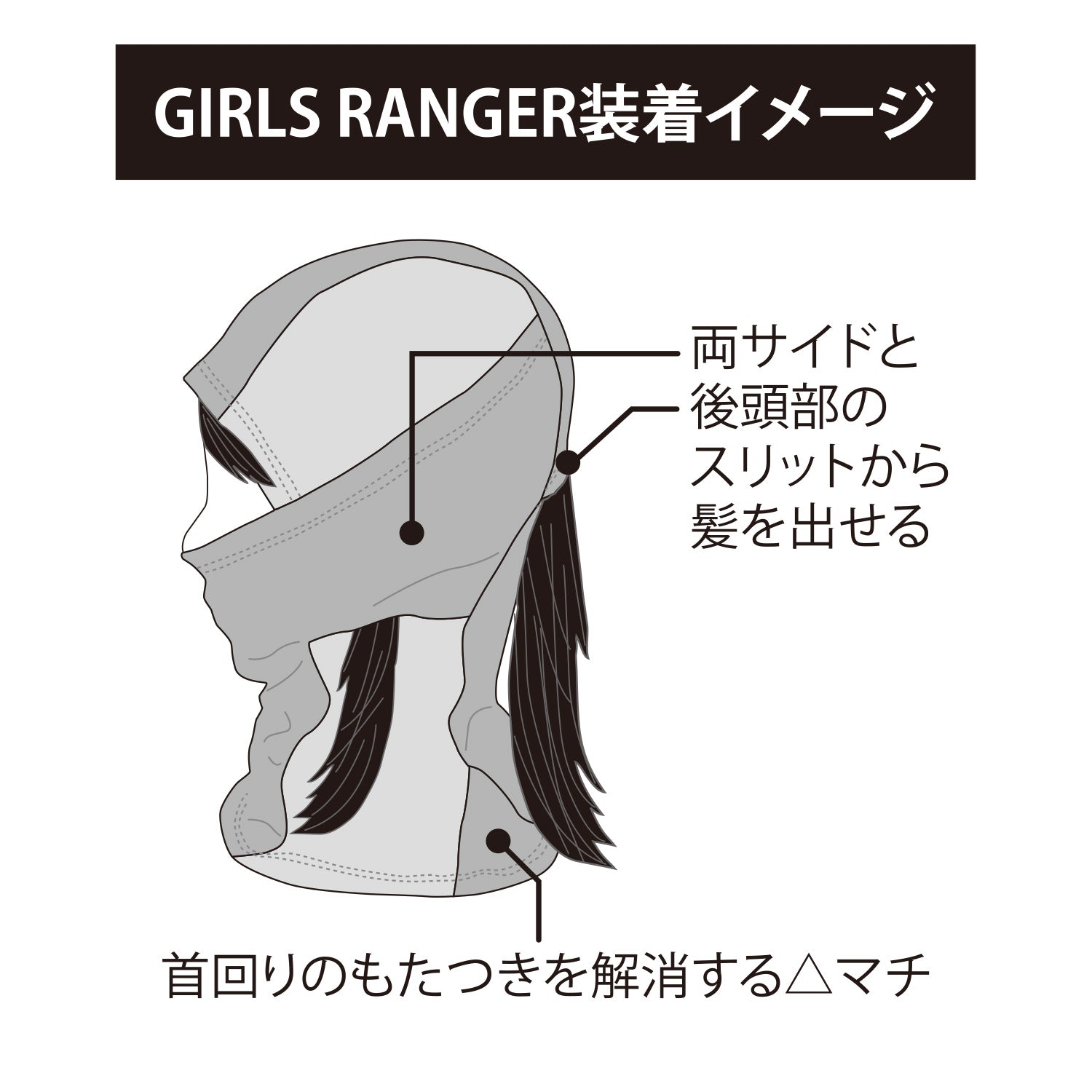 GIRL’S RANGER
