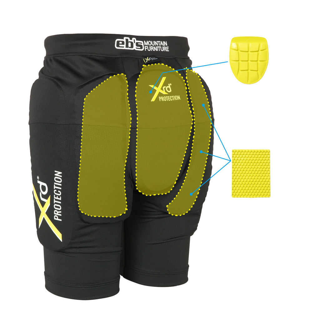 2026年10月入荷予定　HIP PROTECT XRD® PLUS