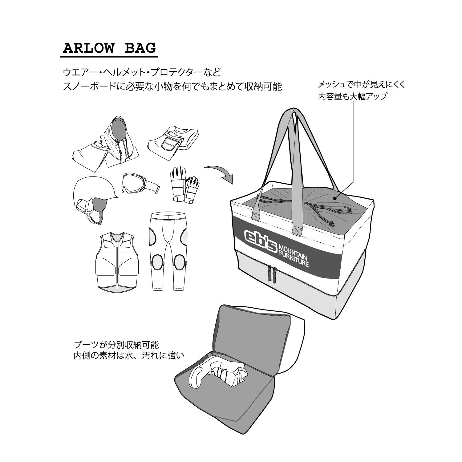 2026年9月入荷予定　ARLOW BAG
