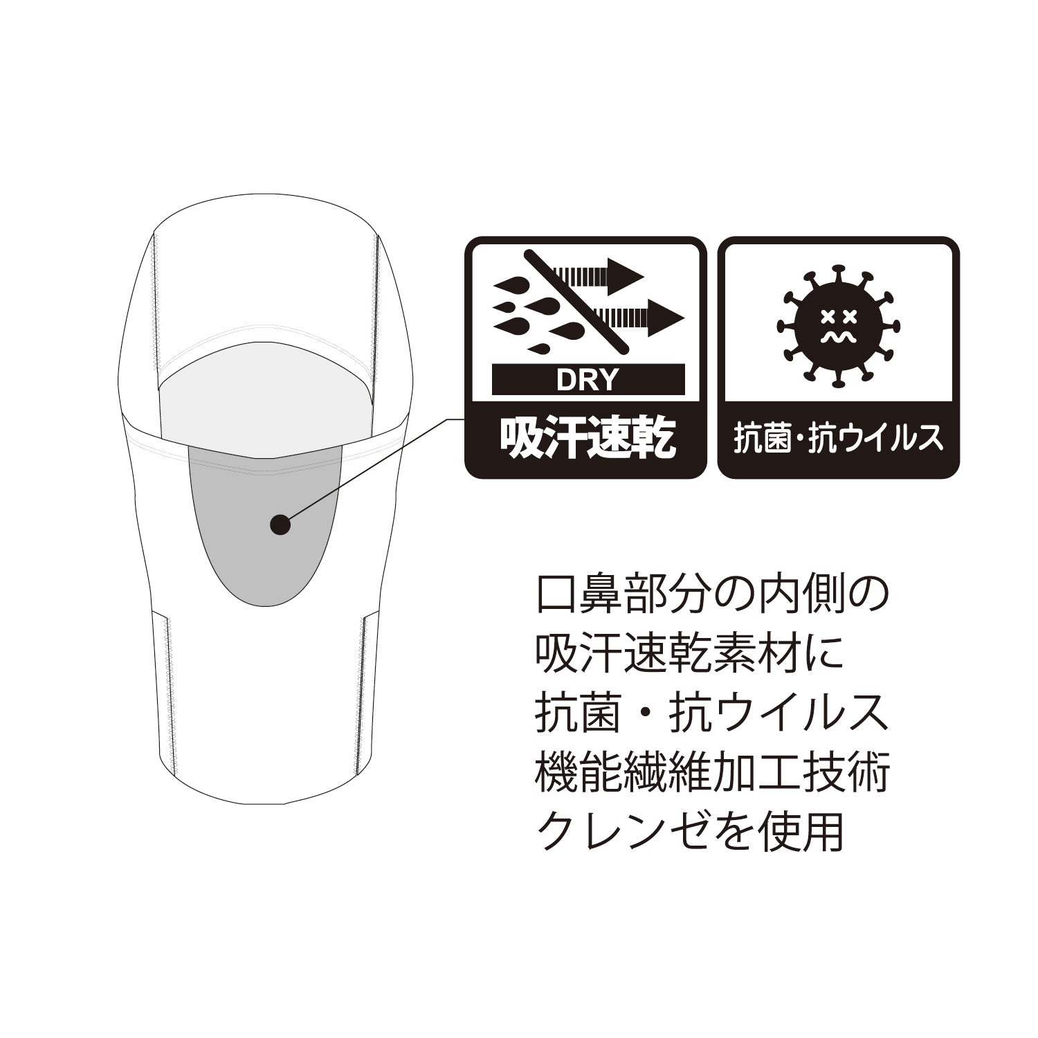 R2026年9月入荷予定　RANGER MASK