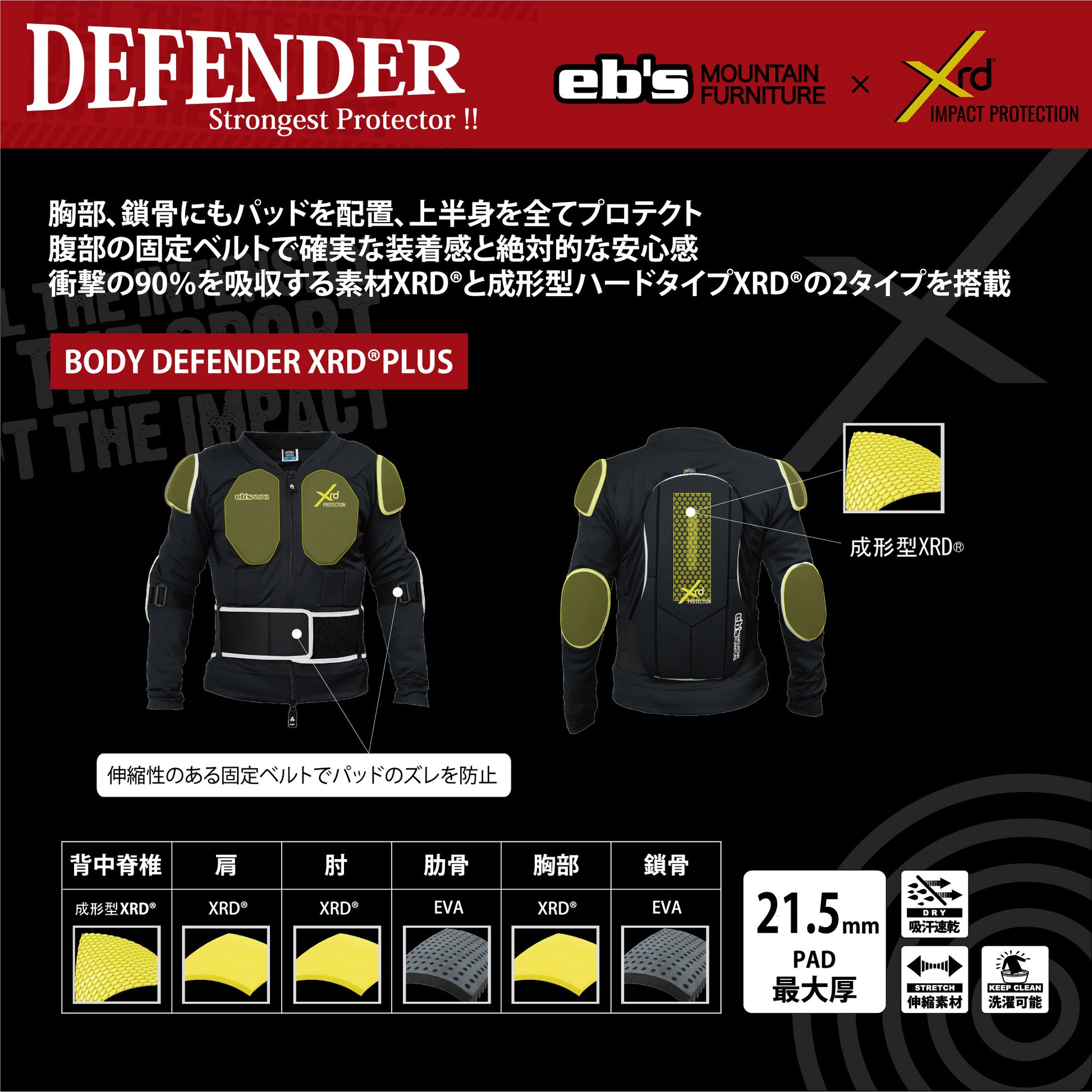 BODY DEFENDER XRD® PLUS