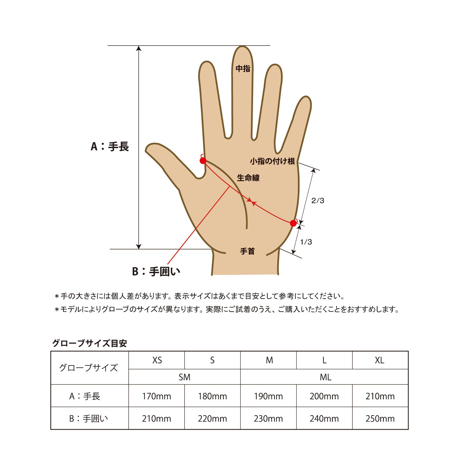CARVING MITT NII
