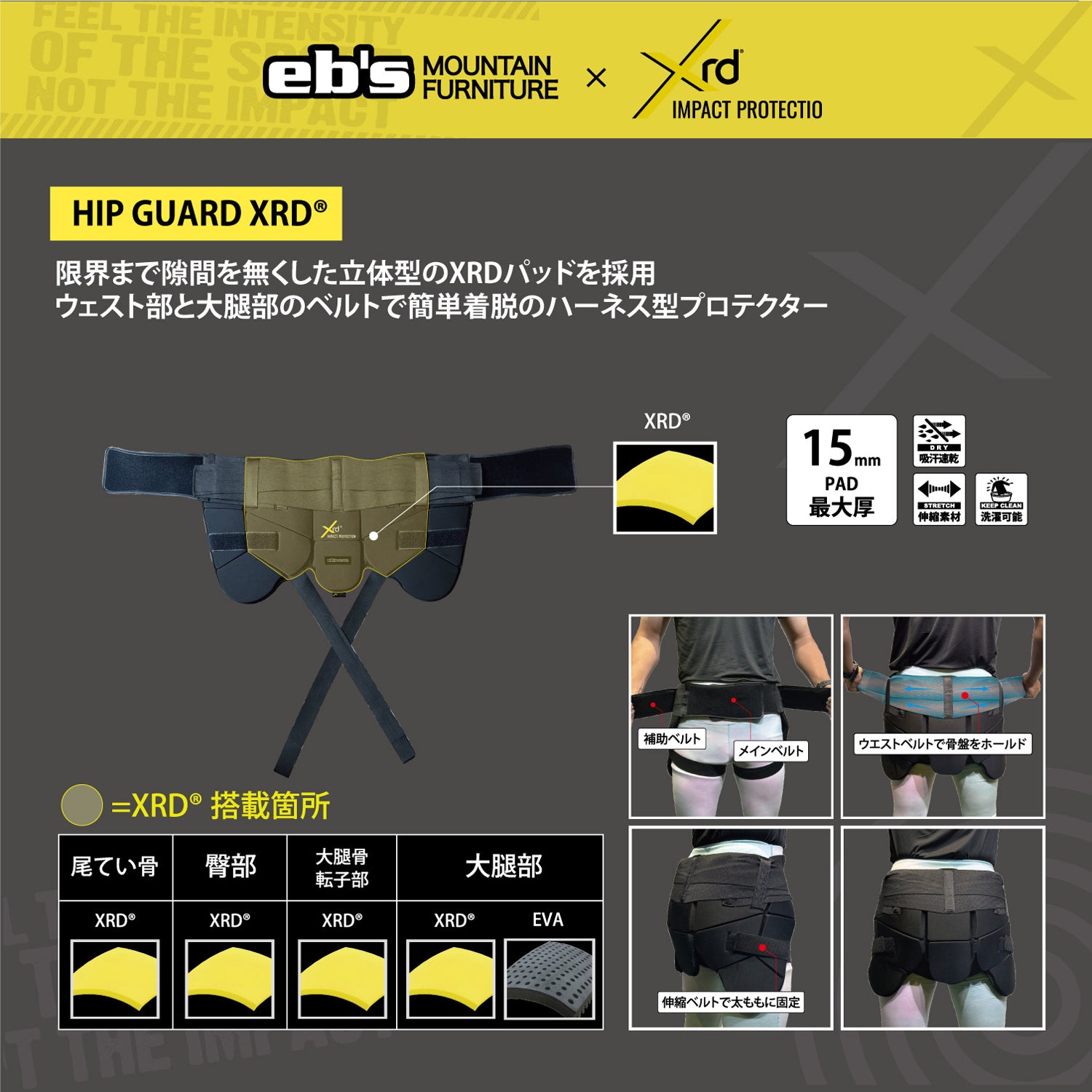 HIP GUARD XRD® – eb's mountain furniture