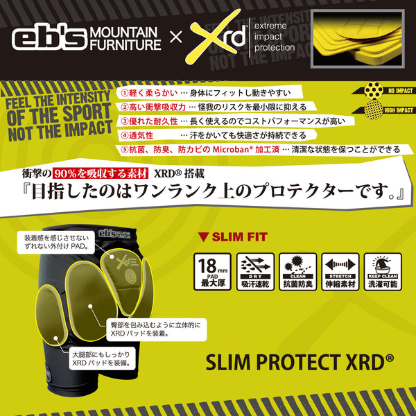 SLIM PROTECT XRD®