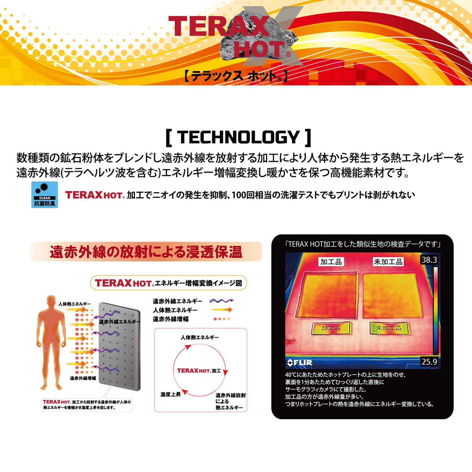 TERAX® LAYER PANTS